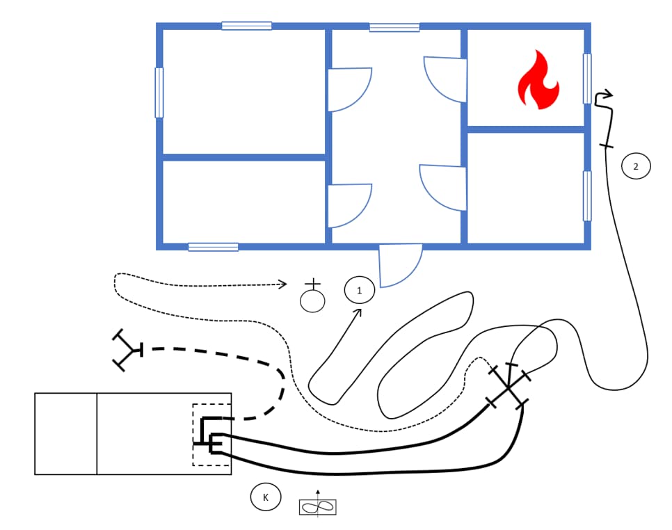 Havainnollistettu kuva tuotteen avulla tehtävästä tilan varmistamisesta.